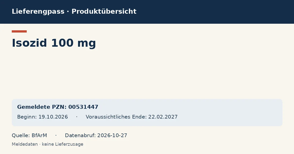 Isozid 100 mg: Datenübersicht zum Lieferengpass mit gemeldeten Packungen und Zeitraum (BfArM) Isozid 100 mg: Datenübersicht zum Lieferengpass mit gemeldeten Packungen und Zeitraum (BfArM)