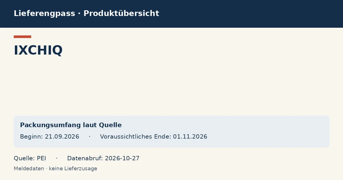 IXCHIQ: Datenübersicht zum Lieferengpass mit gemeldeten Packungen und Zeitraum (PEI) IXCHIQ: Datenübersicht zum Lieferengpass mit gemeldeten Packungen und Zeitraum (PEI)