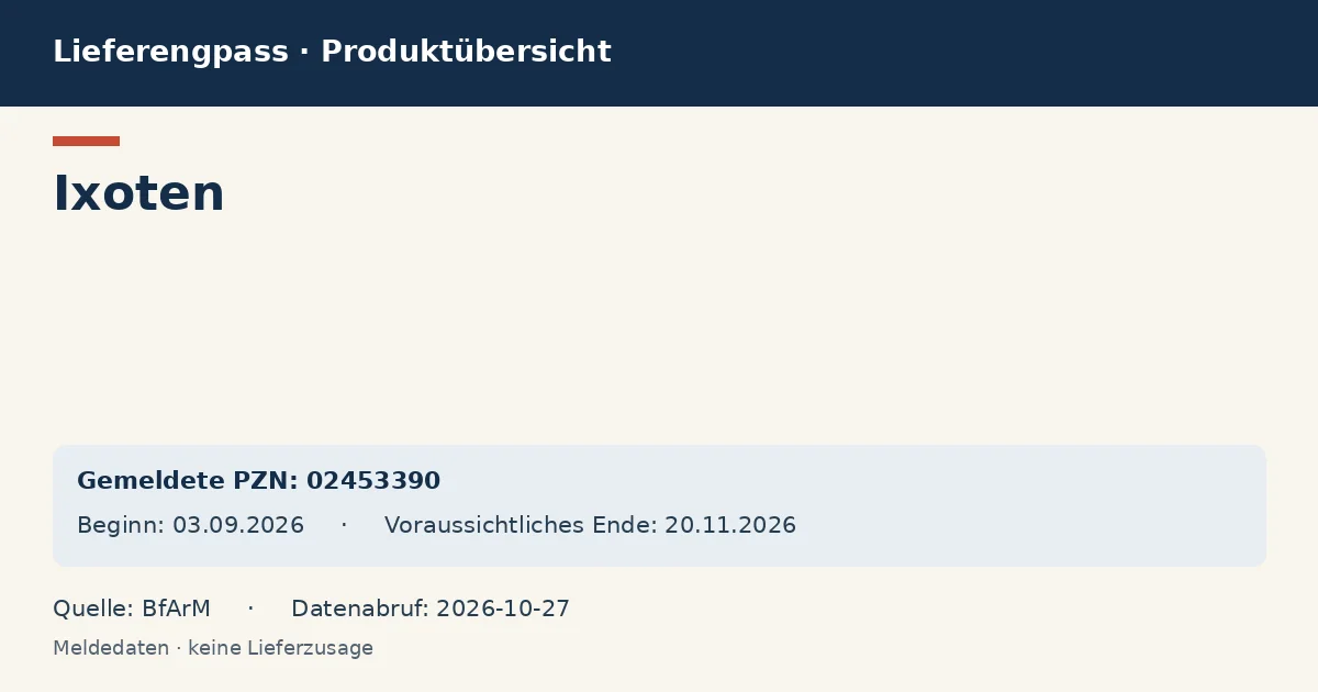Ixoten: Datenübersicht zum Lieferengpass mit gemeldeten Packungen und Zeitraum (BfArM) Ixoten: Datenübersicht zum Lieferengpass mit gemeldeten Packungen und Zeitraum (BfArM)