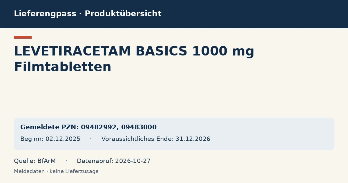 LEVETIRACETAM BASICS 1000 mg Filmtabletten: Datenübersicht zum Lieferengpass mit gemeldeten Packungen und Zeitraum (BfArM) LEVETIRACETAM BASICS 1000 mg Filmtabletten: Datenübersicht zum Lieferengpass mit gemeldeten Packungen und Zeitraum (BfArM)