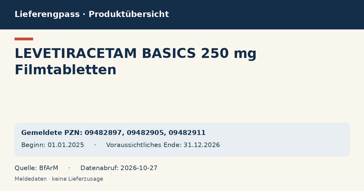 LEVETIRACETAM BASICS 250 mg Filmtabletten: Datenübersicht zum Lieferengpass mit gemeldeten Packungen und Zeitraum (BfArM) LEVETIRACETAM BASICS 250 mg Filmtabletten: Datenübersicht zum Lieferengpass mit gemeldeten Packungen und Zeitraum (BfArM)