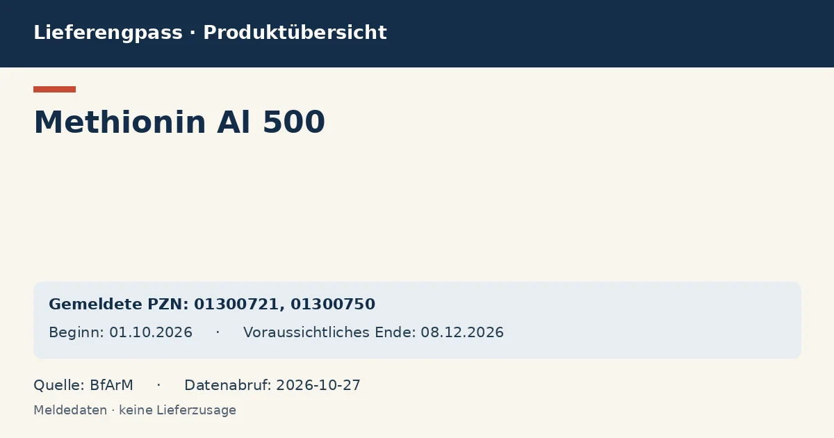 Methionin Al 500: Datenübersicht zum Lieferengpass mit gemeldeten Packungen und Zeitraum (BfArM) Methionin Al 500: Datenübersicht zum Lieferengpass mit gemeldeten Packungen und Zeitraum (BfArM)