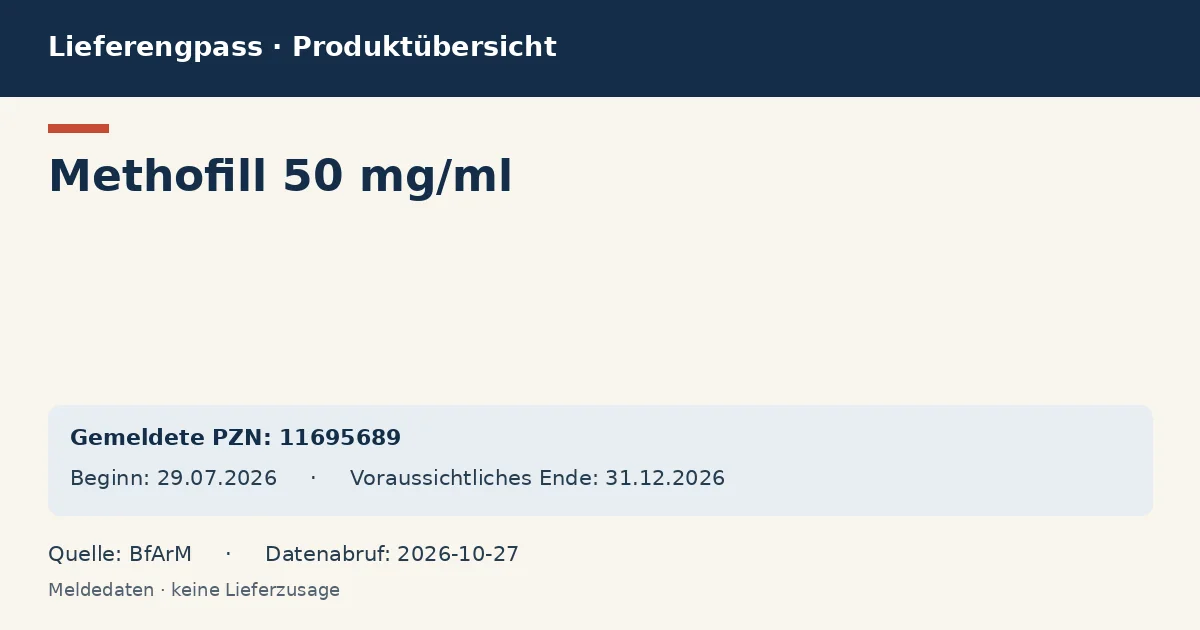 Methofill 50 mg/ml: Datenübersicht zum Lieferengpass mit gemeldeten Packungen und Zeitraum (BfArM) Methofill 50 mg/ml: Datenübersicht zum Lieferengpass mit gemeldeten Packungen und Zeitraum (BfArM)