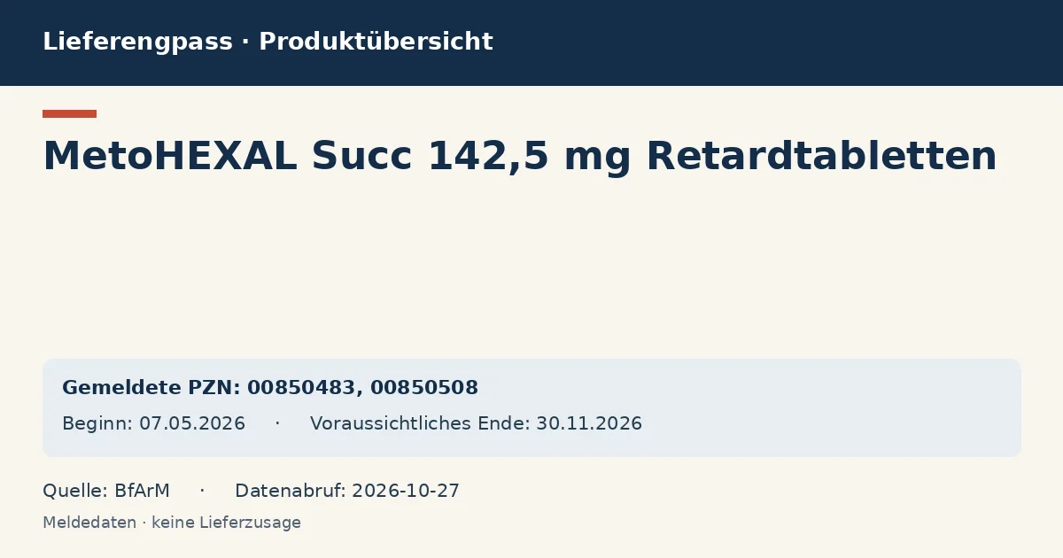 MetoHEXAL Succ 142,5 mg Retardtabletten: Datenübersicht zum Lieferengpass mit gemeldeten Packungen und Zeitraum (BfArM) MetoHEXAL Succ 142,5 mg Retardtabletten: Datenübersicht zum Lieferengpass mit gemeldeten Packungen und Zeitraum (BfArM)