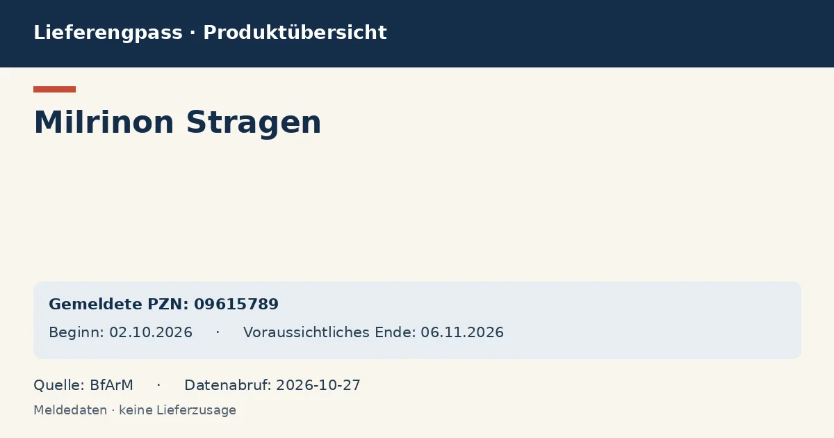 Milrinon Stragen: Datenübersicht zum Lieferengpass mit gemeldeten Packungen und Zeitraum (BfArM) Milrinon Stragen: Datenübersicht zum Lieferengpass mit gemeldeten Packungen und Zeitraum (BfArM)