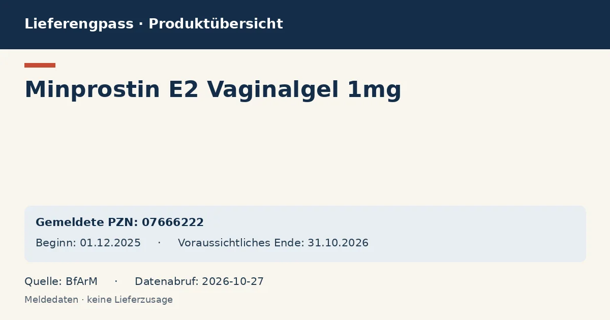 Minprostin E2 Vaginalgel 1mg: Datenübersicht zum Lieferengpass mit gemeldeten Packungen und Zeitraum (BfArM) Minprostin E2 Vaginalgel 1mg: Datenübersicht zum Lieferengpass mit gemeldeten Packungen und Zeitraum (BfArM)
