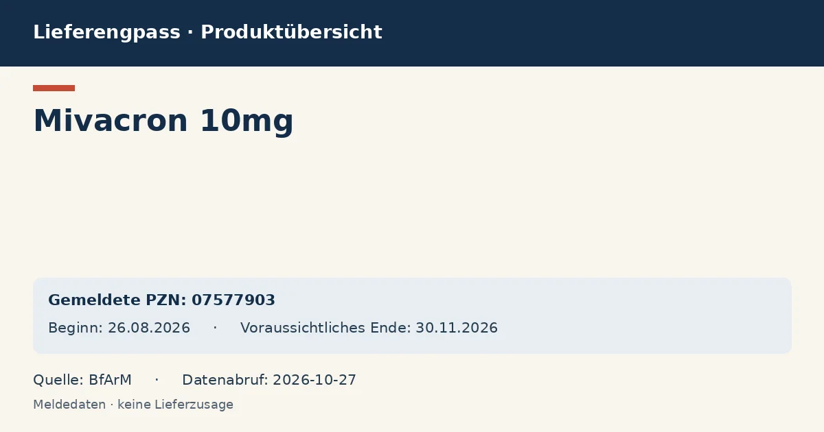 Mivacron 10mg: Datenübersicht zum Lieferengpass mit gemeldeten Packungen und Zeitraum (BfArM) Mivacron 10mg: Datenübersicht zum Lieferengpass mit gemeldeten Packungen und Zeitraum (BfArM)