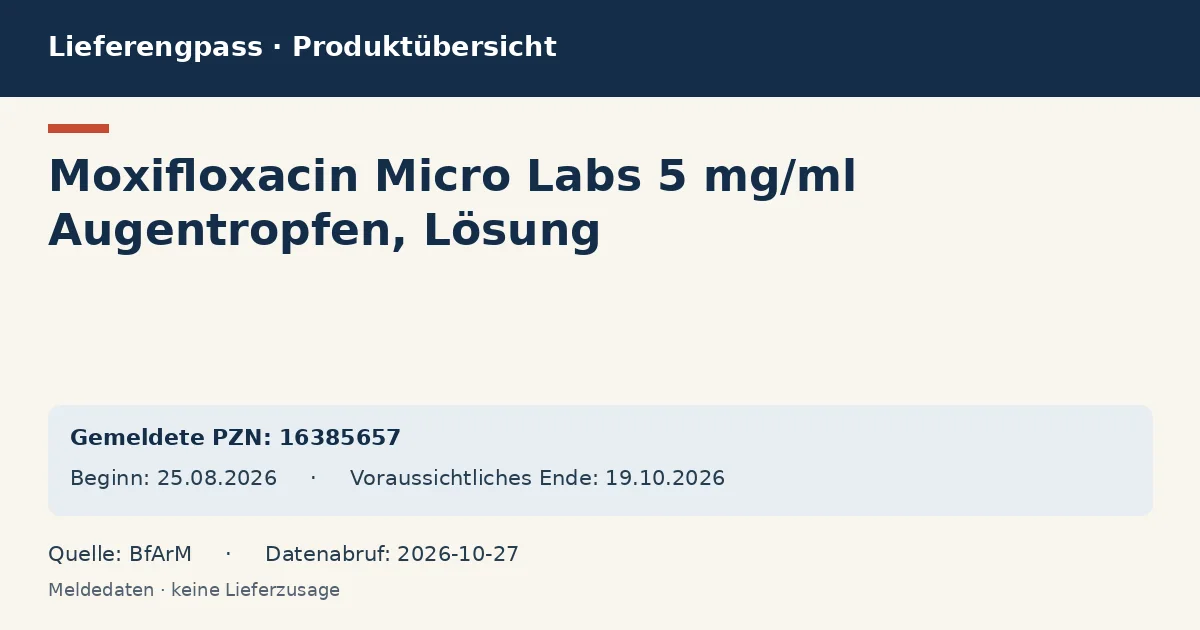 Moxifloxacin Micro Labs 5 mg/ml Augentropfen, Lösung: Datenübersicht zum Lieferengpass mit gemeldeten Packungen und Zeitraum (BfArM) Moxifloxacin Micro Labs 5 mg/ml Augentropfen, Lösung: Datenübersicht zum Lieferengpass mit gemeldeten Packungen und Zeitraum (BfArM)