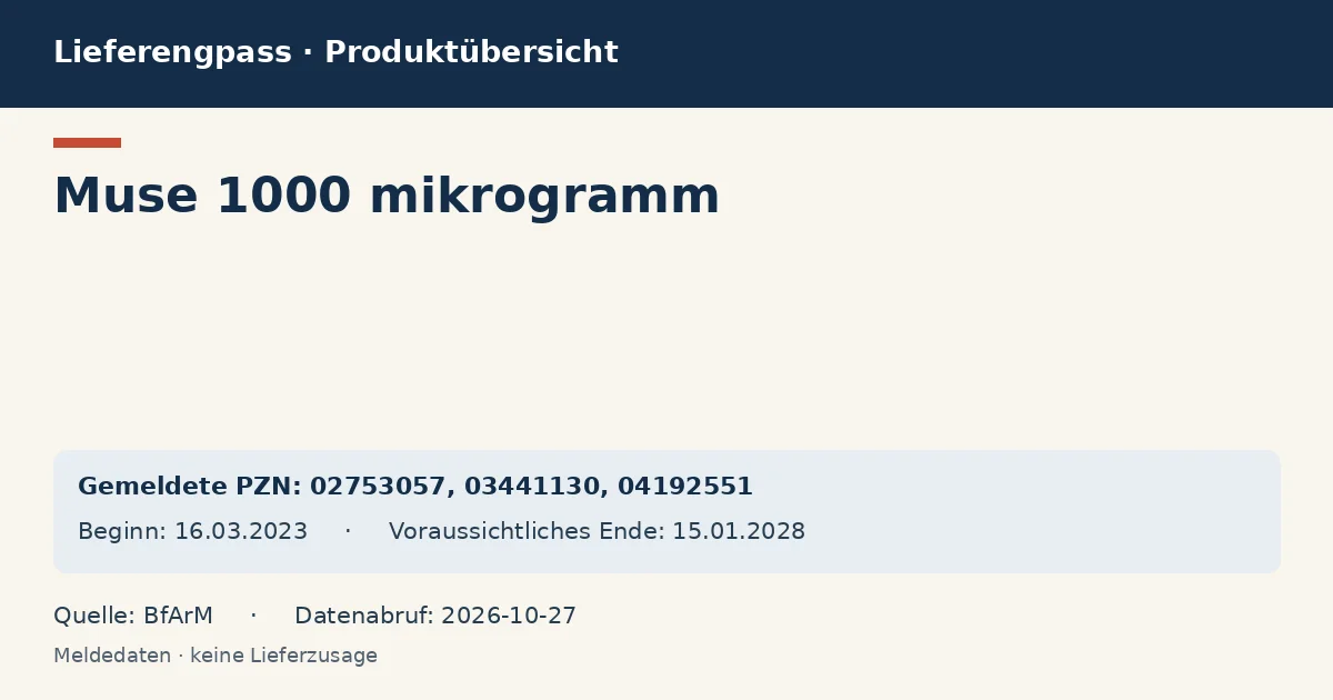 Muse 1000 mikrogramm: Datenübersicht zum Lieferengpass mit gemeldeten Packungen und Zeitraum (BfArM) Muse 1000 mikrogramm: Datenübersicht zum Lieferengpass mit gemeldeten Packungen und Zeitraum (BfArM)