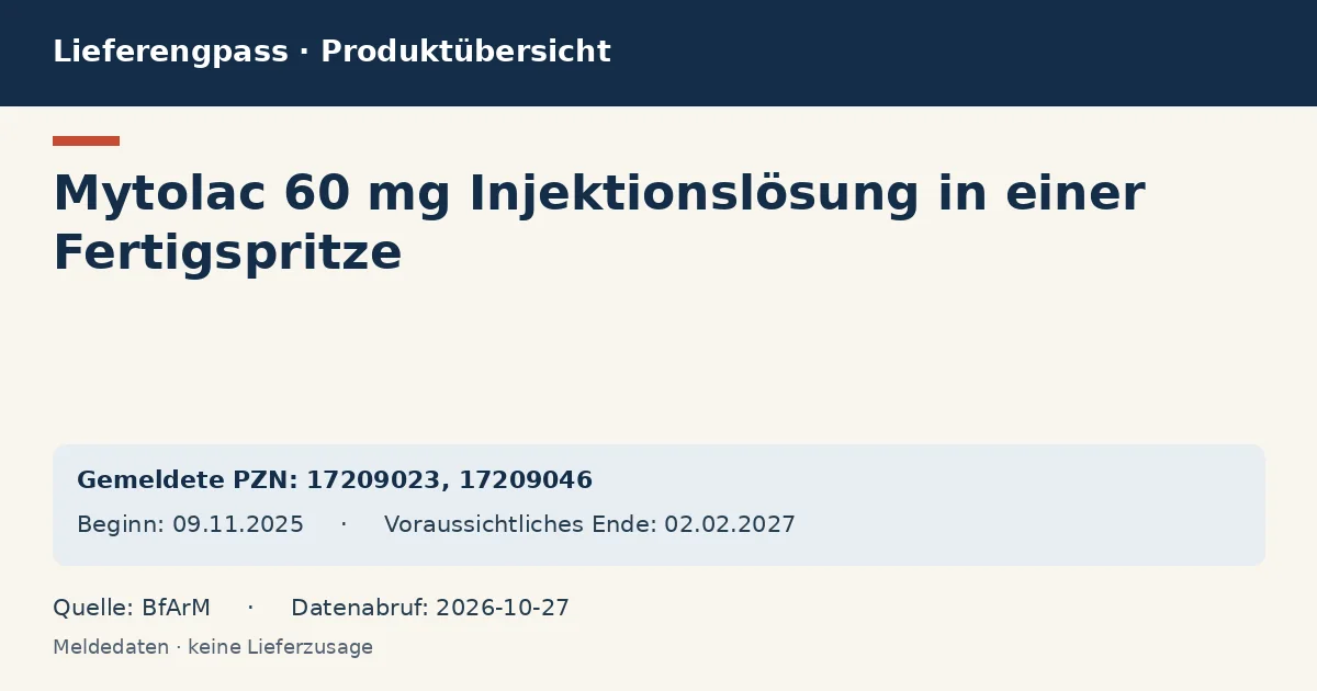 Mytolac 60 mg Injektionslösung in einer Fertigspritze: Datenübersicht zum Lieferengpass mit gemeldeten Packungen und Zeitraum (BfArM) Mytolac 60 mg Injektionslösung in einer Fertigspritze: Datenübersicht zum Lieferengpass mit gemeldeten Packungen und Zeitraum (BfArM)