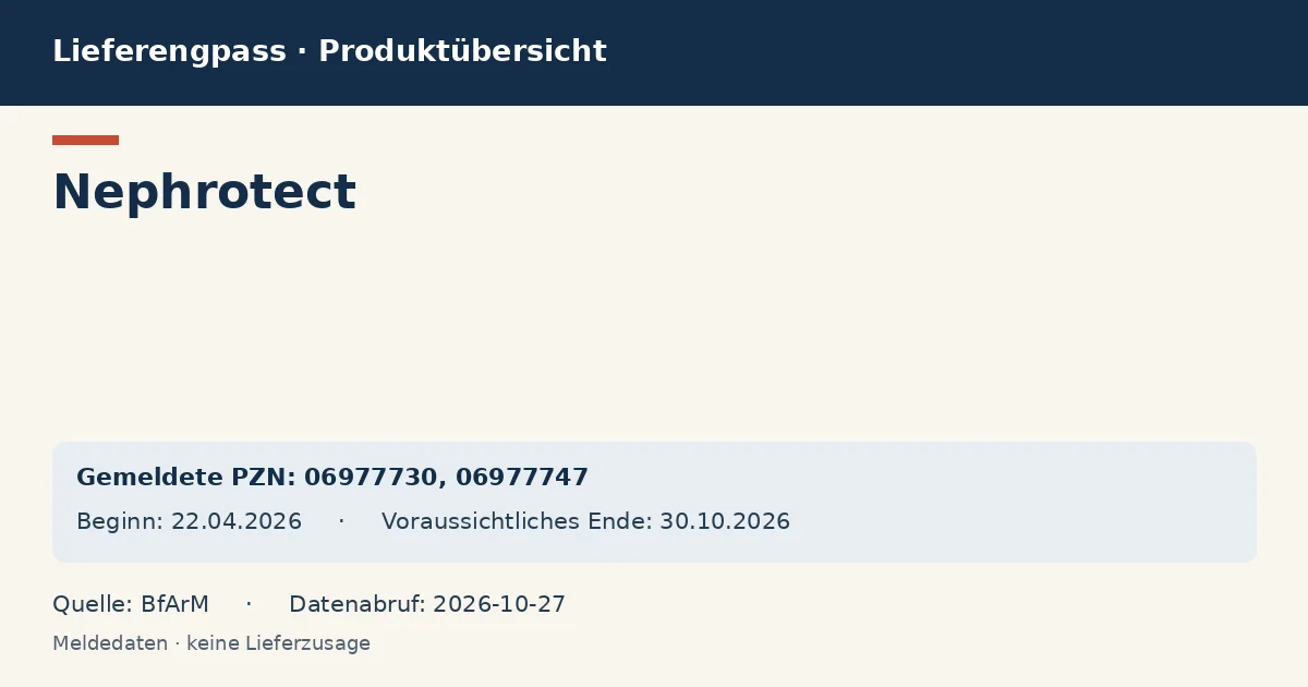 Nephrotect: Datenübersicht zum Lieferengpass mit gemeldeten Packungen und Zeitraum (BfArM) Nephrotect: Datenübersicht zum Lieferengpass mit gemeldeten Packungen und Zeitraum (BfArM)