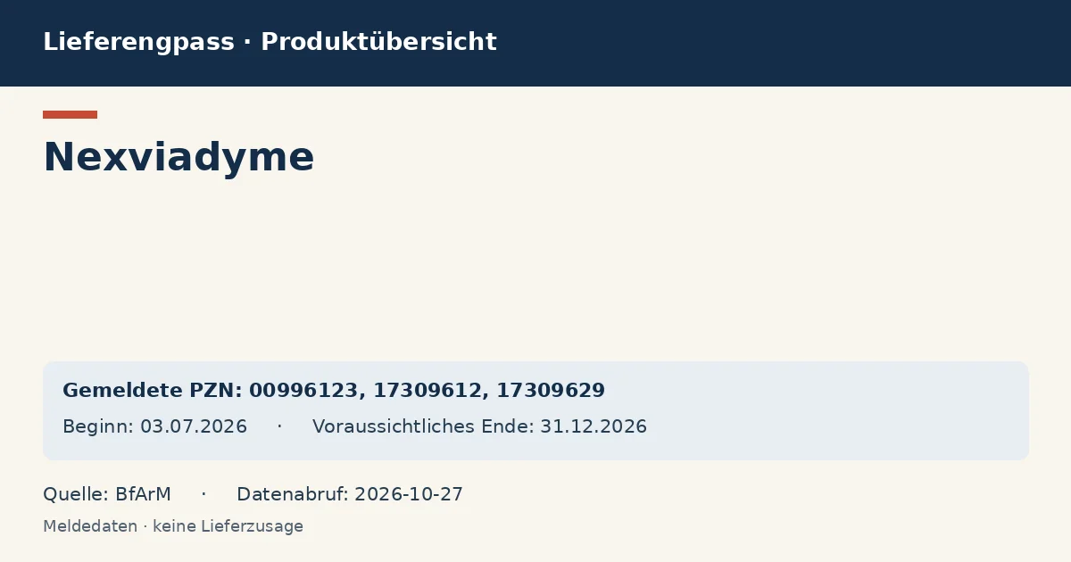 Nexviadyme: Datenübersicht zum Lieferengpass mit gemeldeten Packungen und Zeitraum (BfArM) Nexviadyme: Datenübersicht zum Lieferengpass mit gemeldeten Packungen und Zeitraum (BfArM)