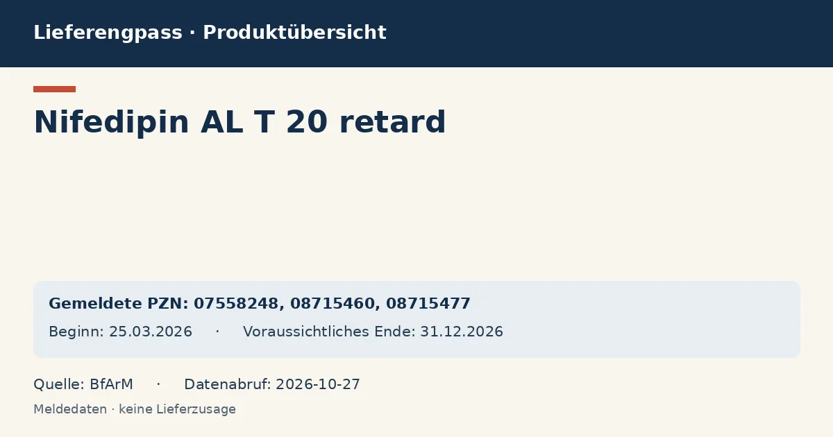 Nifedipin AL T 20 retard: Datenübersicht zum Lieferengpass mit gemeldeten Packungen und Zeitraum (BfArM) Nifedipin AL T 20 retard: Datenübersicht zum Lieferengpass mit gemeldeten Packungen und Zeitraum (BfArM)