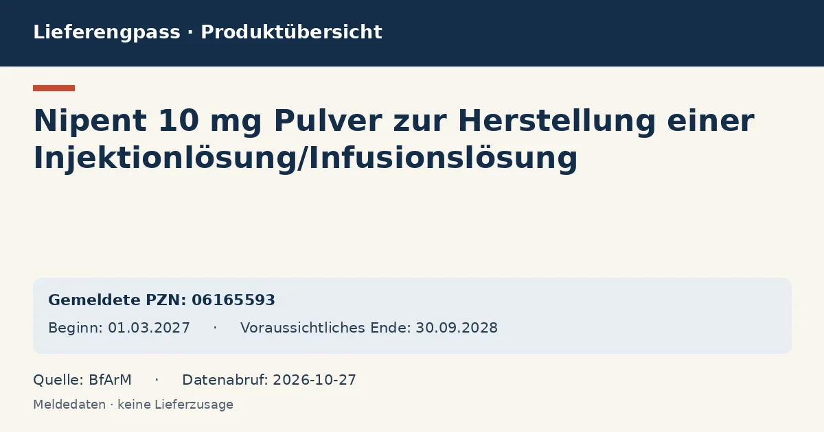 Nipent 10 mg Pulver zur Herstellung einer Injektionlösung/Infusionslösung: Datenübersicht zum Lieferengpass mit gemeldeten Packungen und Zeitraum (BfArM) Nipent 10 mg Pulver zur Herstellung einer Injektionlösung/Infusionslösung: Datenübersicht zum Lieferengpass mit gemeldeten Packungen und Zeitraum (BfArM)