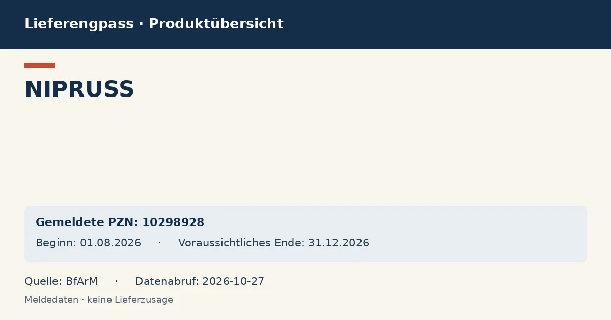 NIPRUSS: Datenübersicht zum Lieferengpass mit gemeldeten Packungen und Zeitraum (BfArM) NIPRUSS: Datenübersicht zum Lieferengpass mit gemeldeten Packungen und Zeitraum (BfArM)