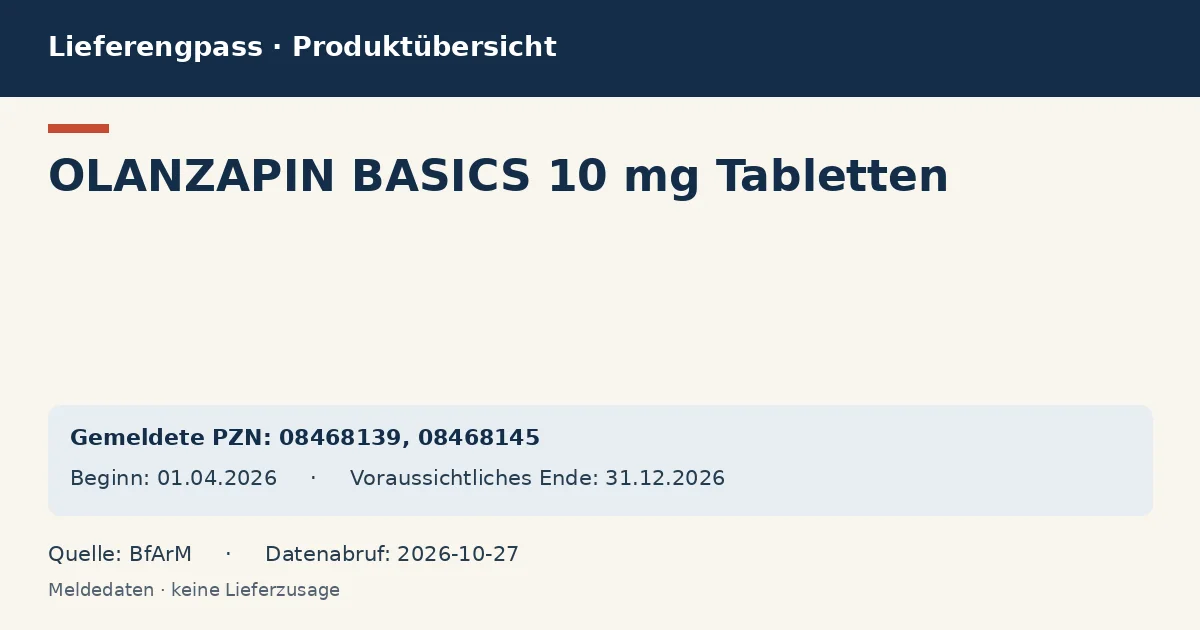 OLANZAPIN BASICS 10 mg Tabletten: Datenübersicht zum Lieferengpass mit gemeldeten Packungen und Zeitraum (BfArM) OLANZAPIN BASICS 10 mg Tabletten: Datenübersicht zum Lieferengpass mit gemeldeten Packungen und Zeitraum (BfArM)