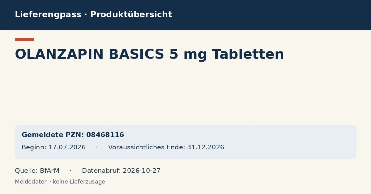 OLANZAPIN BASICS 5 mg Tabletten: Datenübersicht zum Lieferengpass mit gemeldeten Packungen und Zeitraum (BfArM) OLANZAPIN BASICS 5 mg Tabletten: Datenübersicht zum Lieferengpass mit gemeldeten Packungen und Zeitraum (BfArM)