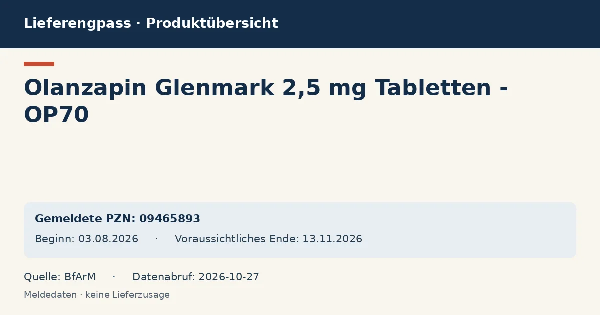 Olanzapin Glenmark 2,5 mg Tabletten - OP70: Datenübersicht zum Lieferengpass mit gemeldeten Packungen und Zeitraum (BfArM) Olanzapin Glenmark 2,5 mg Tabletten - OP70: Datenübersicht zum Lieferengpass mit gemeldeten Packungen und Zeitraum (BfArM)