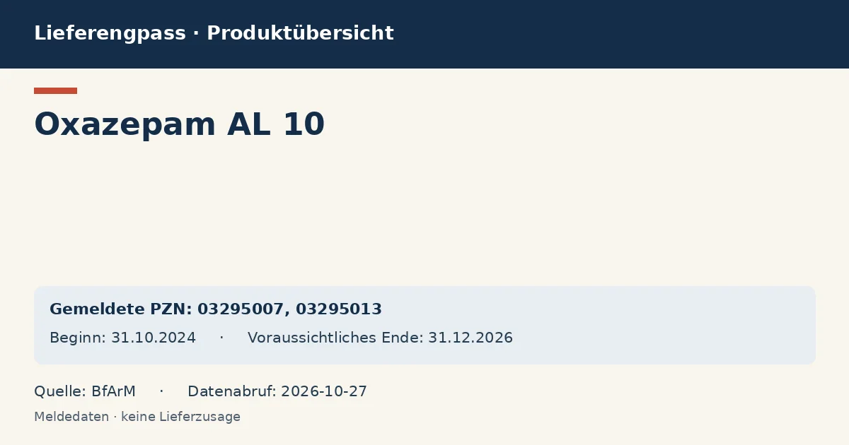 Oxazepam AL 10: Datenübersicht zum Lieferengpass mit gemeldeten Packungen und Zeitraum (BfArM) Oxazepam AL 10: Datenübersicht zum Lieferengpass mit gemeldeten Packungen und Zeitraum (BfArM)