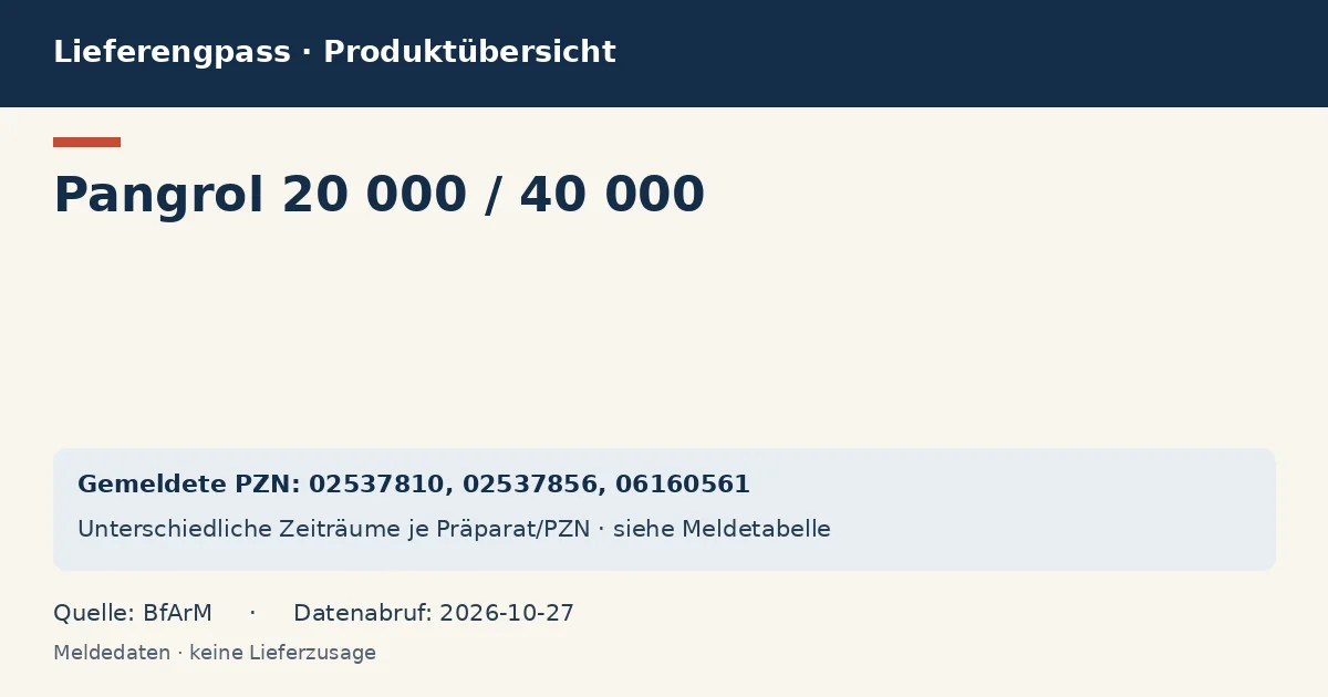 Pangrol 20 000 / 40 000: Datenübersicht zum Lieferengpass mit gemeldeten Packungen und Zeitraum (BfArM) Pangrol 20 000 / 40 000: Datenübersicht zum Lieferengpass mit gemeldeten Packungen und Zeitraum (BfArM)