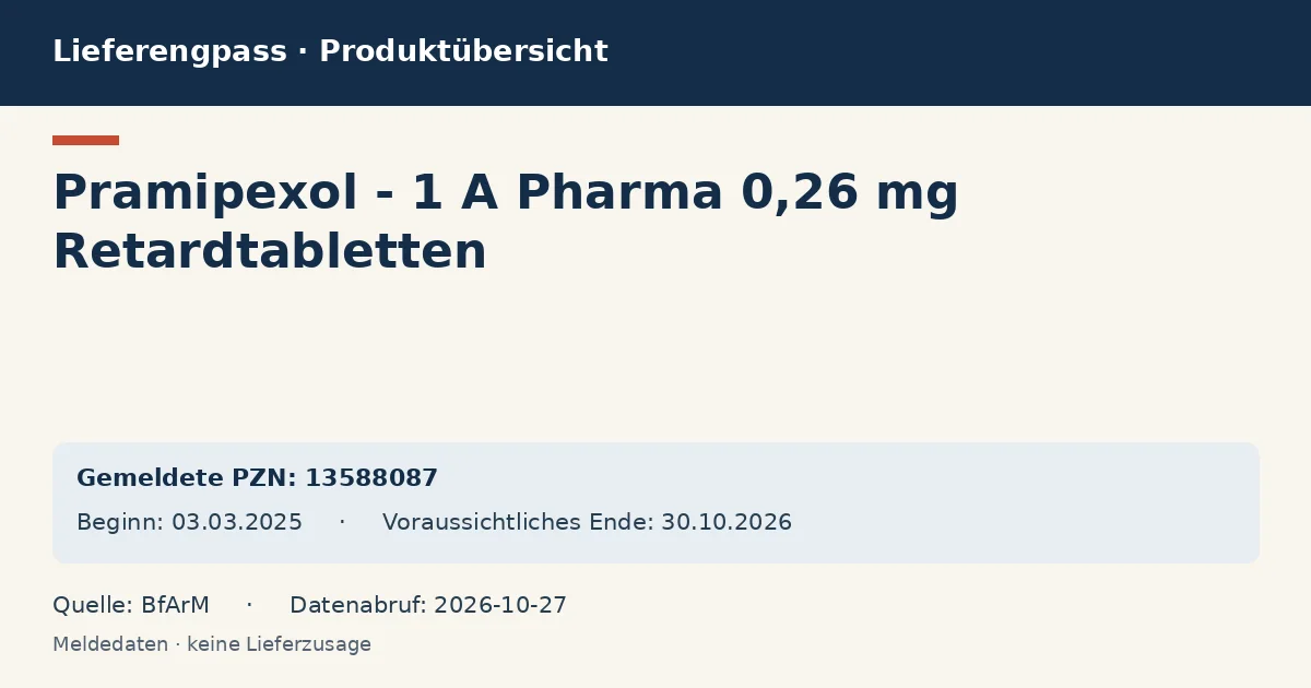 Pramipexol - 1 A Pharma 0,26 mg Retardtabletten: Datenübersicht zum Lieferengpass mit gemeldeten Packungen und Zeitraum (BfArM) Pramipexol - 1 A Pharma 0,26 mg Retardtabletten: Datenübersicht zum Lieferengpass mit gemeldeten Packungen und Zeitraum (BfArM)