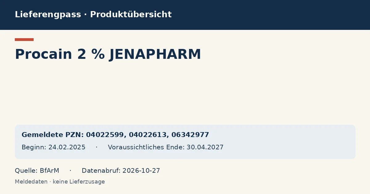 Procain 2 % JENAPHARM: Datenübersicht zum Lieferengpass mit gemeldeten Packungen und Zeitraum (BfArM) Procain 2 % JENAPHARM: Datenübersicht zum Lieferengpass mit gemeldeten Packungen und Zeitraum (BfArM)