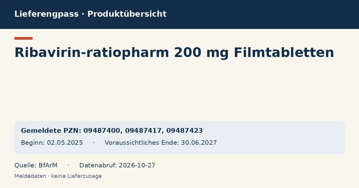 Ribavirin-ratiopharm 200 mg Filmtabletten: Datenübersicht zum Lieferengpass mit gemeldeten Packungen und Zeitraum (BfArM) Ribavirin-ratiopharm 200 mg Filmtabletten: Datenübersicht zum Lieferengpass mit gemeldeten Packungen und Zeitraum (BfArM)