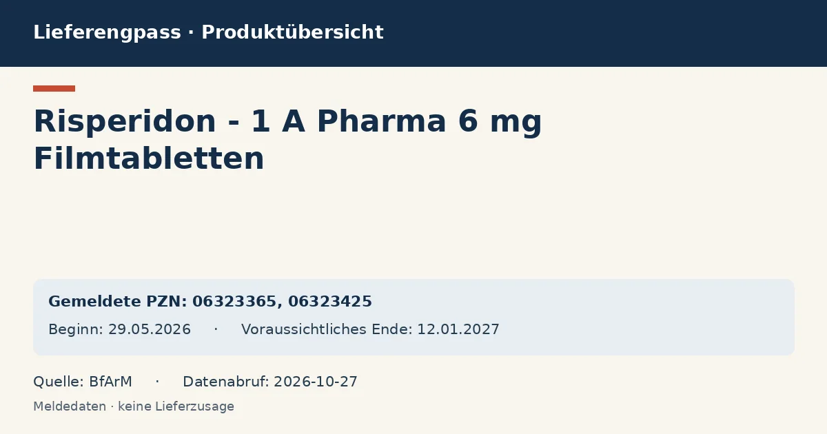 Risperidon - 1 A Pharma 6 mg Filmtabletten: Datenübersicht zum Lieferengpass mit gemeldeten Packungen und Zeitraum (BfArM) Risperidon - 1 A Pharma 6 mg Filmtabletten: Datenübersicht zum Lieferengpass mit gemeldeten Packungen und Zeitraum (BfArM)