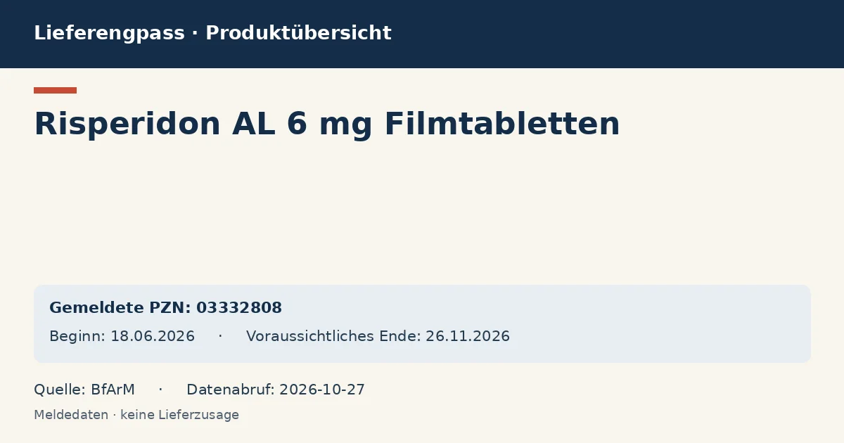 Risperidon AL 6 mg Filmtabletten: Datenübersicht zum Lieferengpass mit gemeldeten Packungen und Zeitraum (BfArM) Risperidon AL 6 mg Filmtabletten: Datenübersicht zum Lieferengpass mit gemeldeten Packungen und Zeitraum (BfArM)