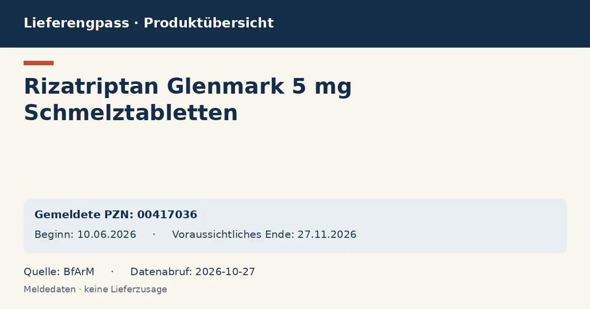 Rizatriptan Glenmark 5 mg Schmelztabletten: Datenübersicht zum Lieferengpass mit gemeldeten Packungen und Zeitraum (BfArM) Rizatriptan Glenmark 5 mg Schmelztabletten: Datenübersicht zum Lieferengpass mit gemeldeten Packungen und Zeitraum (BfArM)