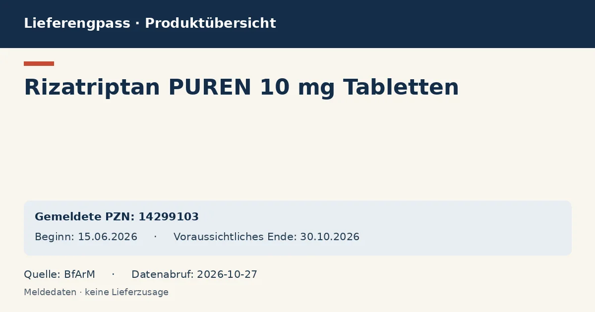Rizatriptan PUREN 10 mg Tabletten: Datenübersicht zum Lieferengpass mit gemeldeten Packungen und Zeitraum (BfArM) Rizatriptan PUREN 10 mg Tabletten: Datenübersicht zum Lieferengpass mit gemeldeten Packungen und Zeitraum (BfArM)
