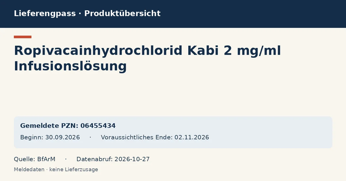 Ropivacainhydrochlorid Kabi 2 mg/ml Infusionslösung: Datenübersicht zum Lieferengpass mit gemeldeten Packungen und Zeitraum (BfArM) Ropivacainhydrochlorid Kabi 2 mg/ml Infusionslösung: Datenübersicht zum Lieferengpass mit gemeldeten Packungen und Zeitraum (BfArM)