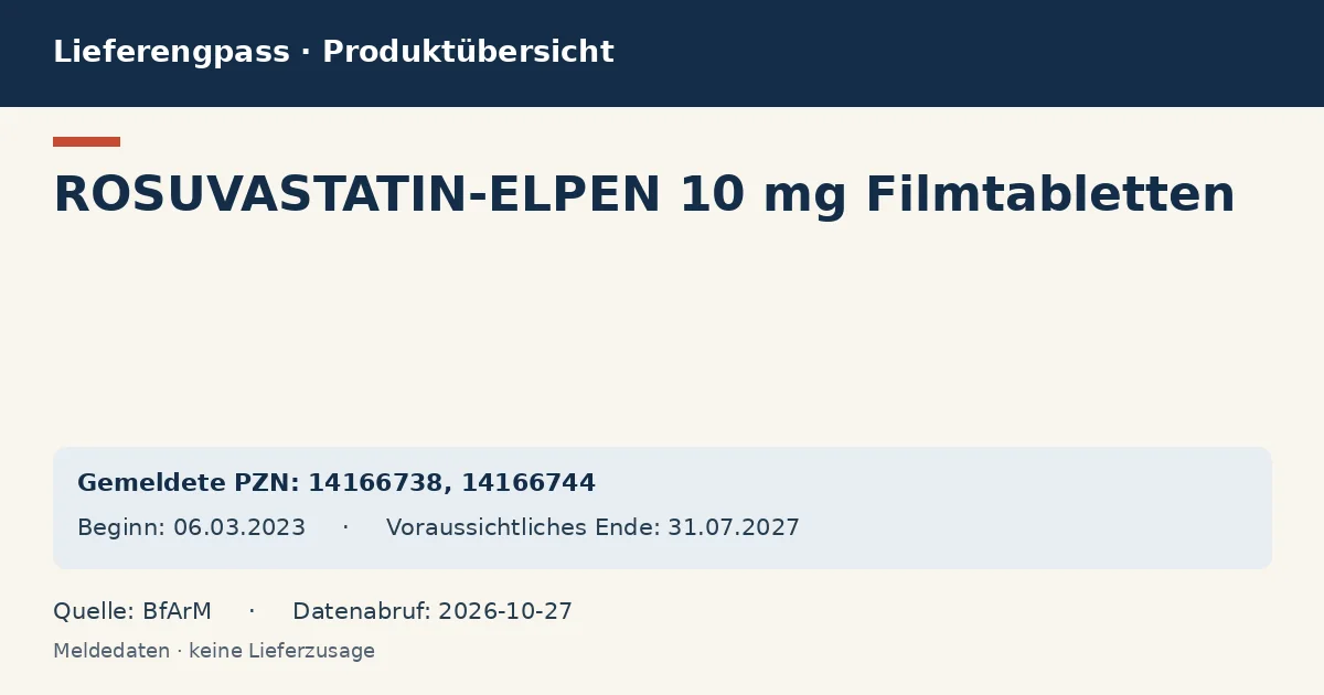 ROSUVASTATIN-ELPEN 10 mg Filmtabletten: Datenübersicht zum Lieferengpass mit gemeldeten Packungen und Zeitraum (BfArM) ROSUVASTATIN-ELPEN 10 mg Filmtabletten: Datenübersicht zum Lieferengpass mit gemeldeten Packungen und Zeitraum (BfArM)