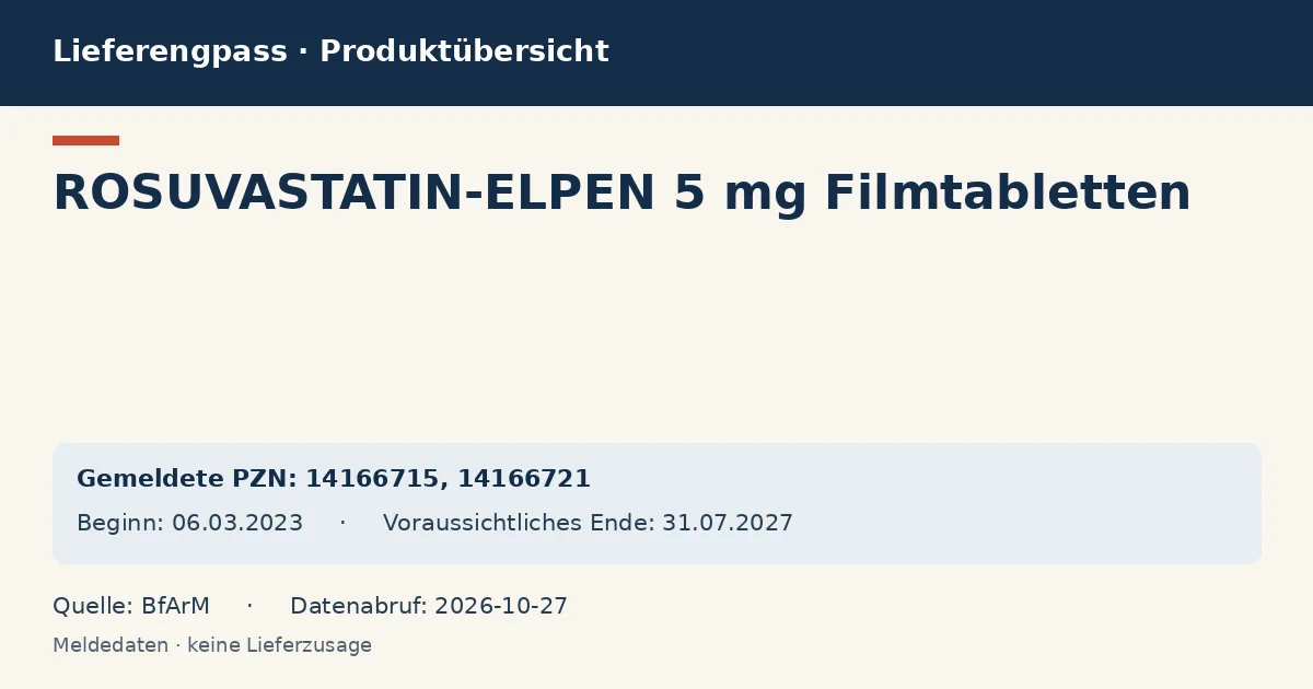 ROSUVASTATIN-ELPEN 5 mg Filmtabletten: Datenübersicht zum Lieferengpass mit gemeldeten Packungen und Zeitraum (BfArM) ROSUVASTATIN-ELPEN 5 mg Filmtabletten: Datenübersicht zum Lieferengpass mit gemeldeten Packungen und Zeitraum (BfArM)