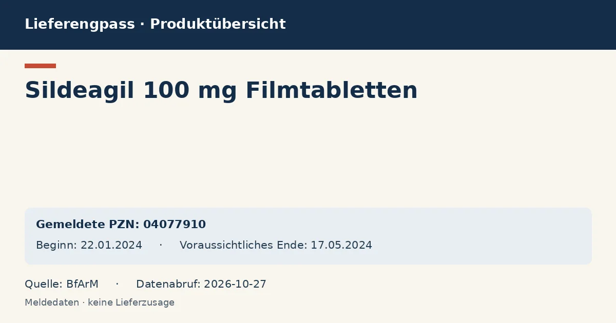 Sildeagil 100 mg Filmtabletten: Datenübersicht zum Lieferengpass mit gemeldeten Packungen und Zeitraum (BfArM) Sildeagil 100 mg Filmtabletten: Datenübersicht zum Lieferengpass mit gemeldeten Packungen und Zeitraum (BfArM)