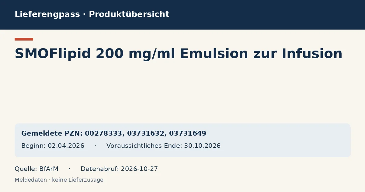SMOFlipid 200 mg/ml Emulsion zur Infusion: Datenübersicht zum Lieferengpass mit gemeldeten Packungen und Zeitraum (BfArM) SMOFlipid 200 mg/ml Emulsion zur Infusion: Datenübersicht zum Lieferengpass mit gemeldeten Packungen und Zeitraum (BfArM)