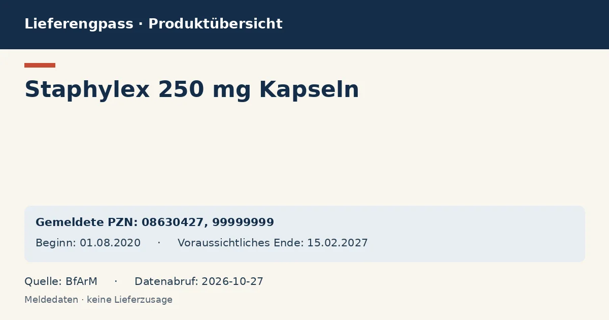 Staphylex 250 mg Kapseln: Datenübersicht zum Lieferengpass mit gemeldeten Packungen und Zeitraum (BfArM) Staphylex 250 mg Kapseln: Datenübersicht zum Lieferengpass mit gemeldeten Packungen und Zeitraum (BfArM)