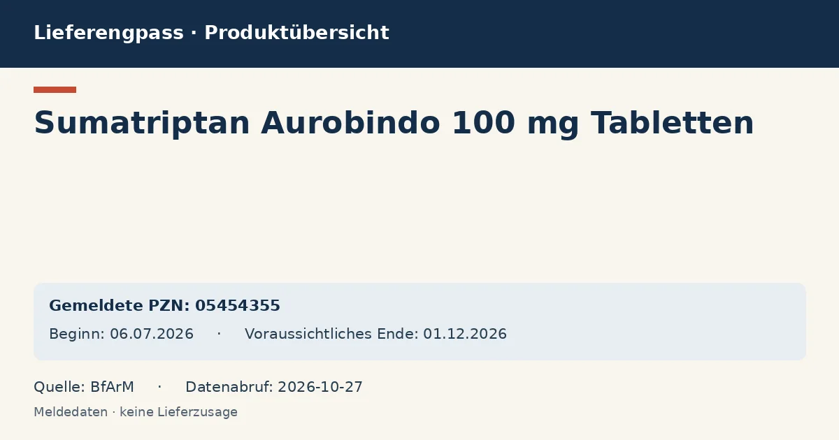 Sumatriptan Aurobindo 100 mg Tabletten: Datenübersicht zum Lieferengpass mit gemeldeten Packungen und Zeitraum (BfArM) Sumatriptan Aurobindo 100 mg Tabletten: Datenübersicht zum Lieferengpass mit gemeldeten Packungen und Zeitraum (BfArM)