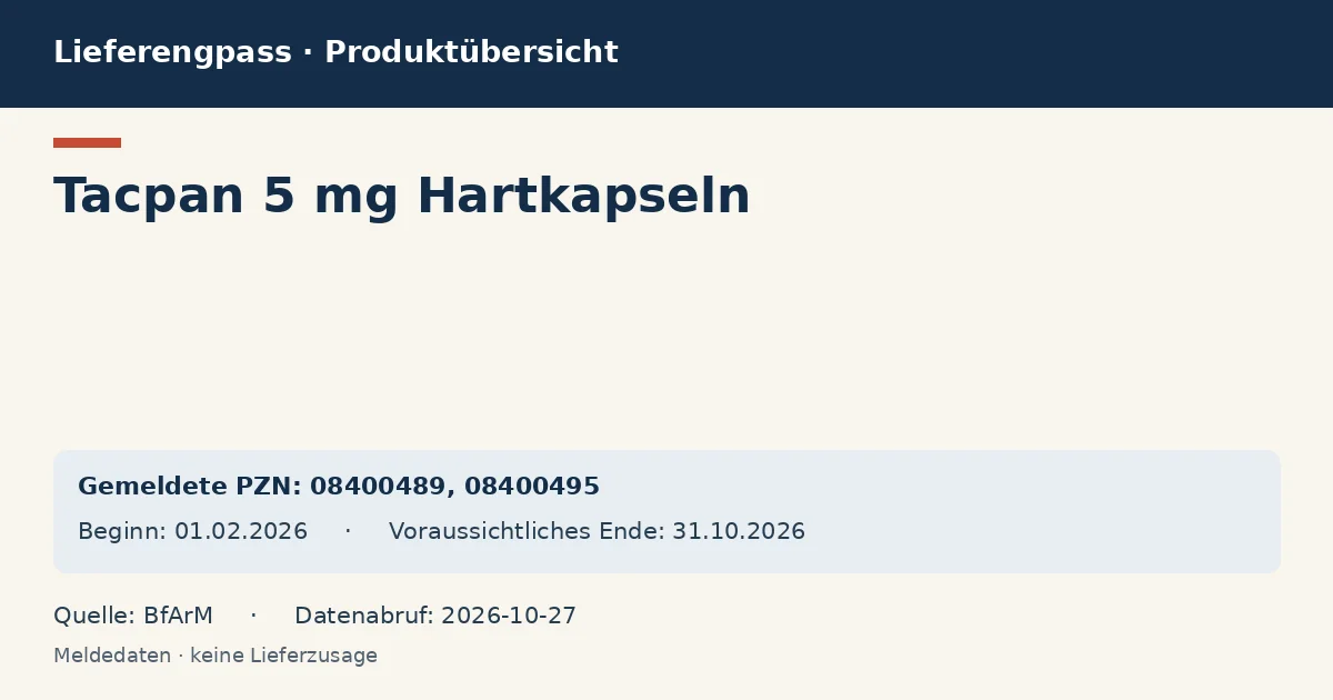 Tacpan 5 mg Hartkapseln: Datenübersicht zum Lieferengpass mit gemeldeten Packungen und Zeitraum (BfArM) Tacpan 5 mg Hartkapseln: Datenübersicht zum Lieferengpass mit gemeldeten Packungen und Zeitraum (BfArM)