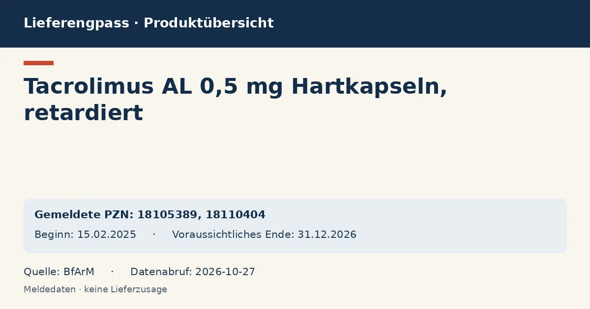 Tacrolimus AL 0,5 mg Hartkapseln, retardiert: Datenübersicht zum Lieferengpass mit gemeldeten Packungen und Zeitraum (BfArM) Tacrolimus AL 0,5 mg Hartkapseln, retardiert: Datenübersicht zum Lieferengpass mit gemeldeten Packungen und Zeitraum (BfArM)