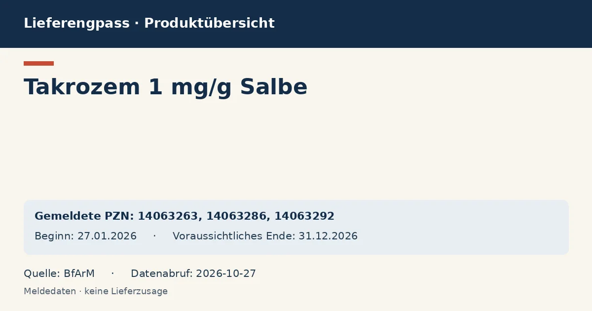 Takrozem 1 mg/g Salbe: Datenübersicht zum Lieferengpass mit gemeldeten Packungen und Zeitraum (BfArM) Takrozem 1 mg/g Salbe: Datenübersicht zum Lieferengpass mit gemeldeten Packungen und Zeitraum (BfArM)