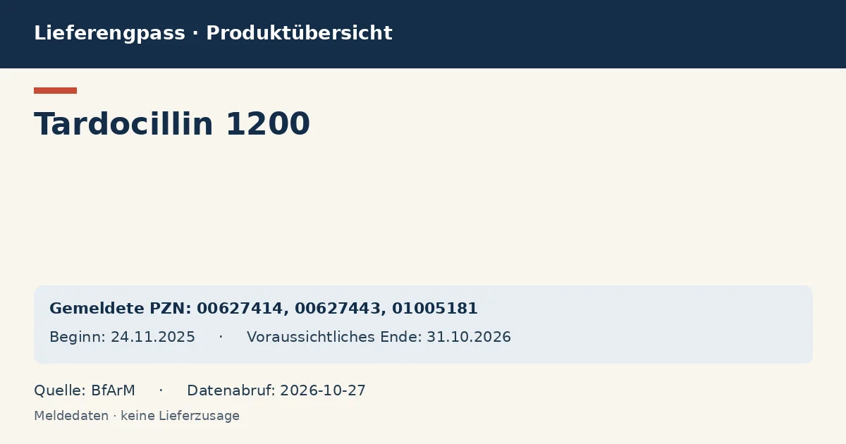 Tardocillin 1200: Datenübersicht zum Lieferengpass mit gemeldeten Packungen und Zeitraum (BfArM) Tardocillin 1200: Datenübersicht zum Lieferengpass mit gemeldeten Packungen und Zeitraum (BfArM)