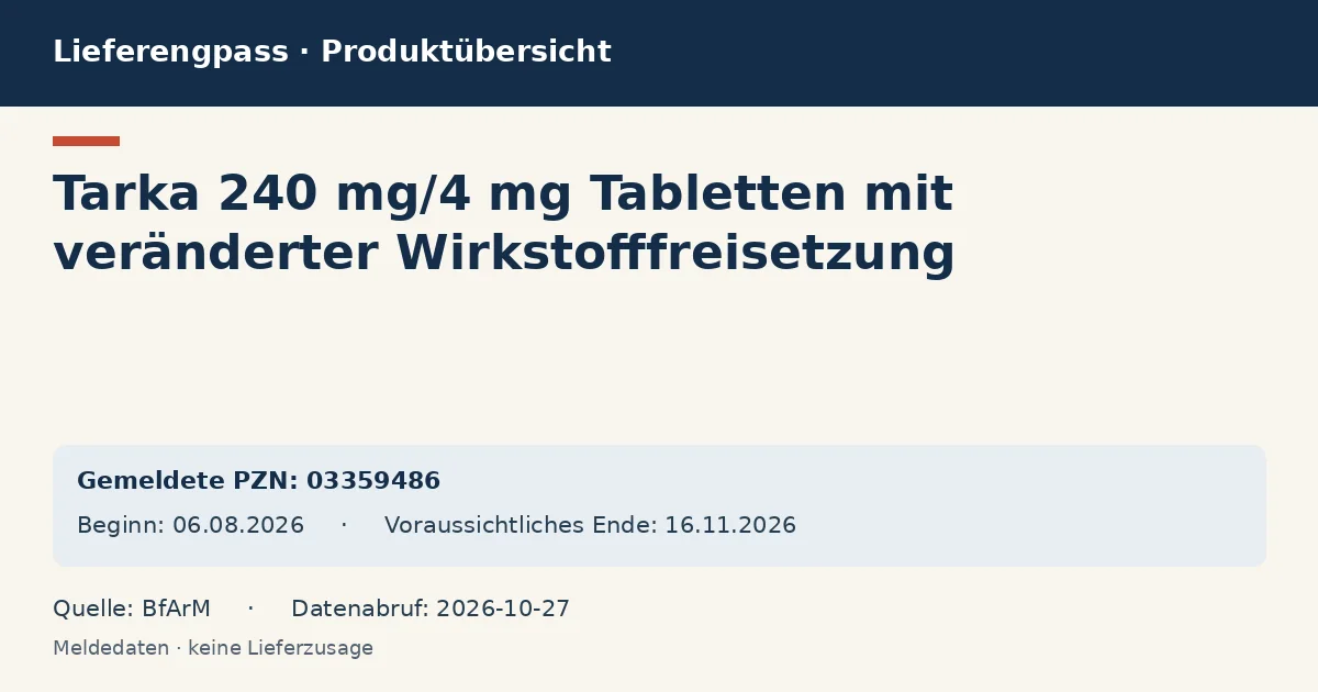 Tarka 240 mg/4 mg Tabletten mit veränderter Wirkstofffreisetzung: Datenübersicht zum Lieferengpass mit gemeldeten Packungen und Zeitraum (BfArM) Tarka 240 mg/4 mg Tabletten mit veränderter Wirkstofffreisetzung: Datenübersicht zum Lieferengpass mit gemeldeten Packungen und Zeitraum (BfArM)