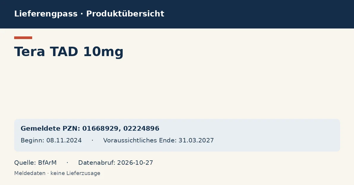 Tera TAD 10mg: Datenübersicht zum Lieferengpass mit gemeldeten Packungen und Zeitraum (BfArM) Tera TAD 10mg: Datenübersicht zum Lieferengpass mit gemeldeten Packungen und Zeitraum (BfArM)