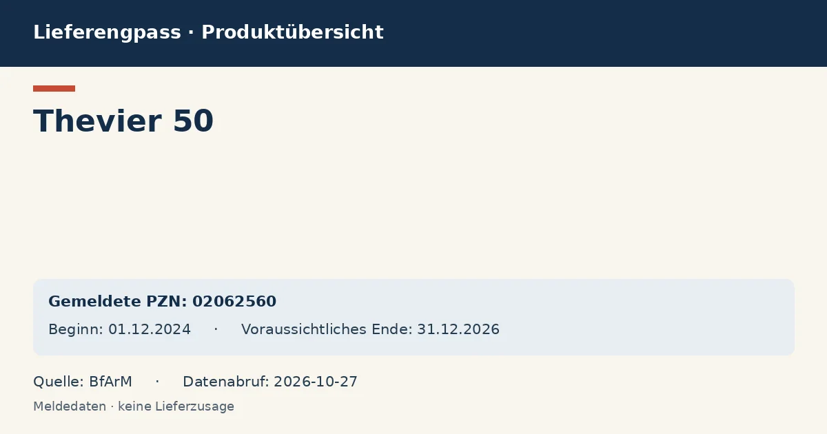 Thevier 50: Datenübersicht zum Lieferengpass mit gemeldeten Packungen und Zeitraum (BfArM) Thevier 50: Datenübersicht zum Lieferengpass mit gemeldeten Packungen und Zeitraum (BfArM)