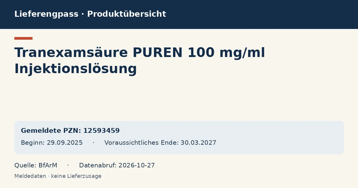 Tranexamsäure PUREN 100 mg/ml Injektionslösung: Datenübersicht zum Lieferengpass mit gemeldeten Packungen und Zeitraum (BfArM) Tranexamsäure PUREN 100 mg/ml Injektionslösung: Datenübersicht zum Lieferengpass mit gemeldeten Packungen und Zeitraum (BfArM)