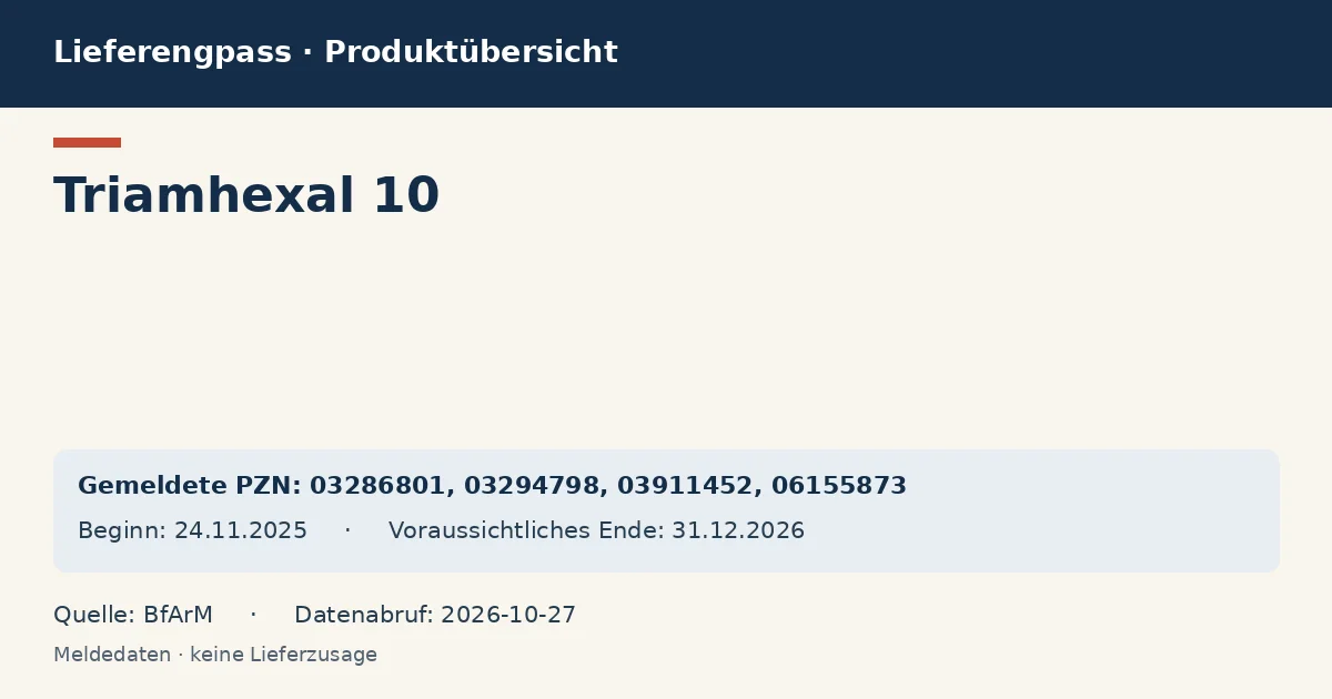 Triamhexal 10: Datenübersicht zum Lieferengpass mit gemeldeten Packungen und Zeitraum (BfArM) Triamhexal 10: Datenübersicht zum Lieferengpass mit gemeldeten Packungen und Zeitraum (BfArM)