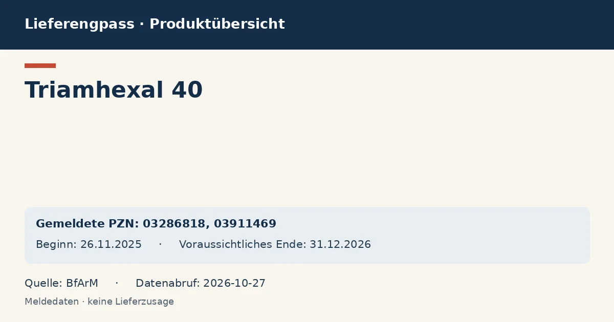 Triamhexal 40: Datenübersicht zum Lieferengpass mit gemeldeten Packungen und Zeitraum (BfArM) Triamhexal 40: Datenübersicht zum Lieferengpass mit gemeldeten Packungen und Zeitraum (BfArM)