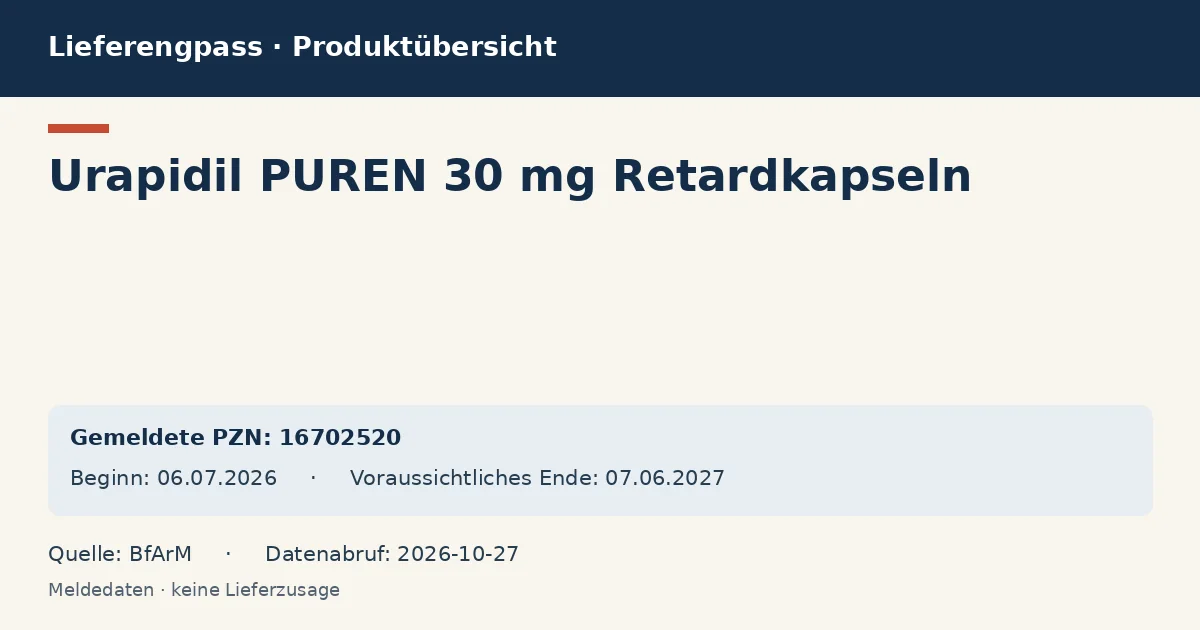 Urapidil PUREN 30 mg Retardkapseln: Datenübersicht zum Lieferengpass mit gemeldeten Packungen und Zeitraum (BfArM) Urapidil PUREN 30 mg Retardkapseln: Datenübersicht zum Lieferengpass mit gemeldeten Packungen und Zeitraum (BfArM)