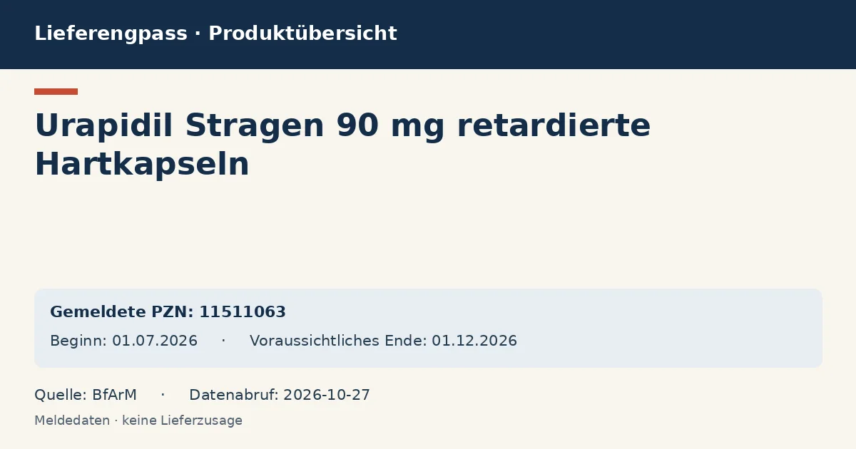 Urapidil Stragen 90 mg retardierte Hartkapseln: Datenübersicht zum Lieferengpass mit gemeldeten Packungen und Zeitraum (BfArM) Urapidil Stragen 90 mg retardierte Hartkapseln: Datenübersicht zum Lieferengpass mit gemeldeten Packungen und Zeitraum (BfArM)